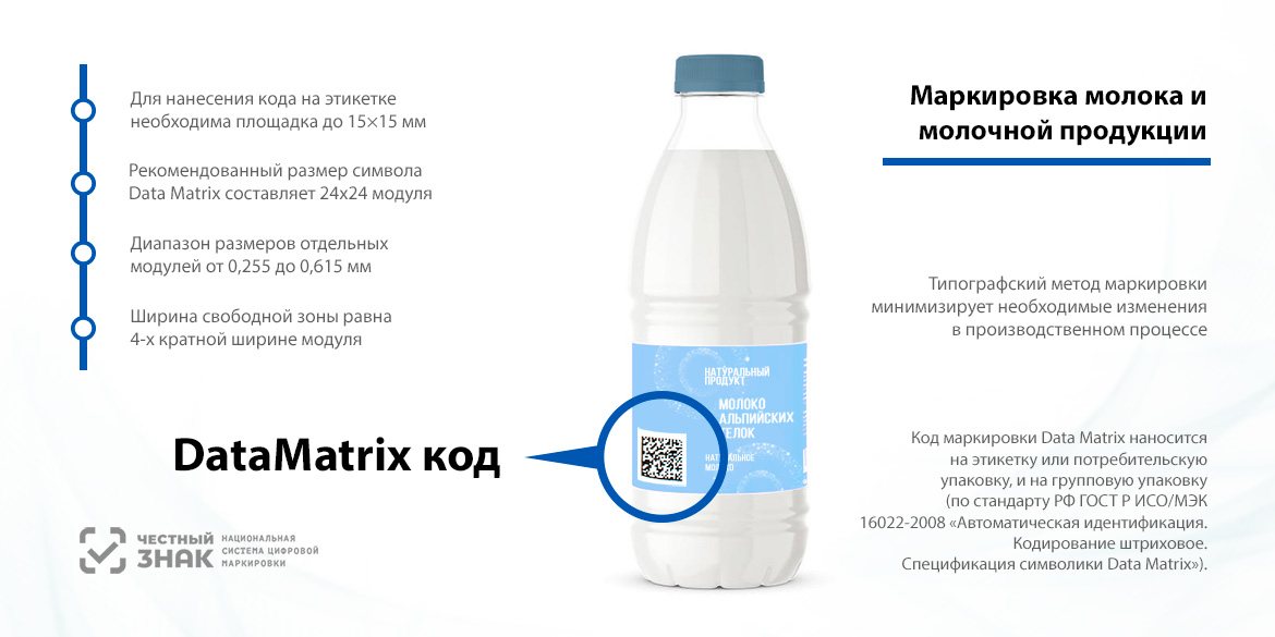 Маркировка молока и молочной продукции